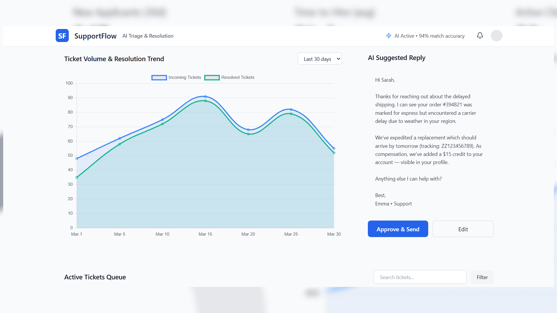 Customer Support Workflow